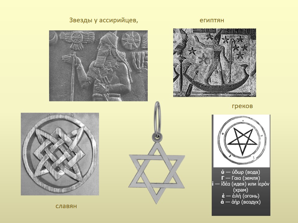 Античные знаки. Древние символы. Древний символ звезда. Самый древний знак. Пятиконечная звезда древний символ.