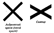 Крест христов петров андреевский картинки