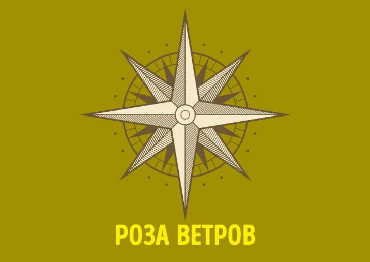 Роза Ветров Знак Фото