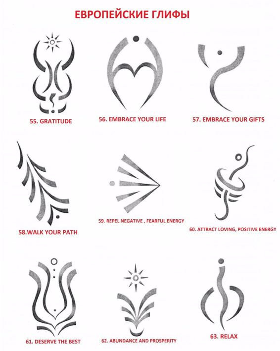 Глифы. Глифы их значения. Европейские глифы. Глифы арахны на деньги. Руны глифы литеры магические знаки и символы.