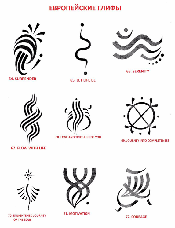Глифы арахны. Порчельные глифы арахны. Глиф авраама 26. Глифы их значения. Руны глифы сигилы и их значения.