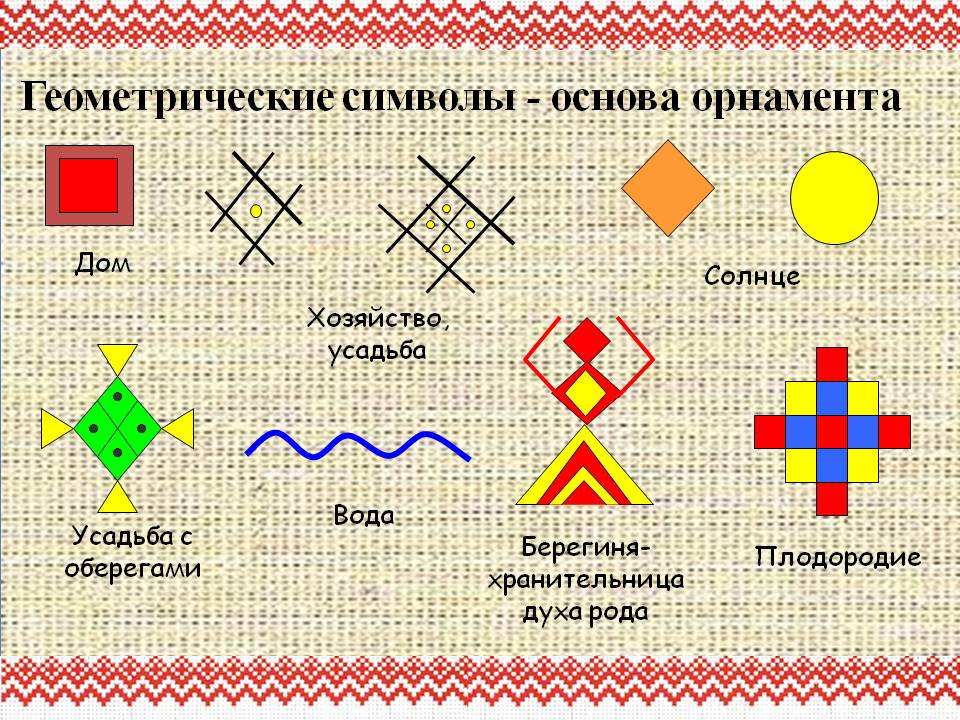 Символические изображения с их значением земля