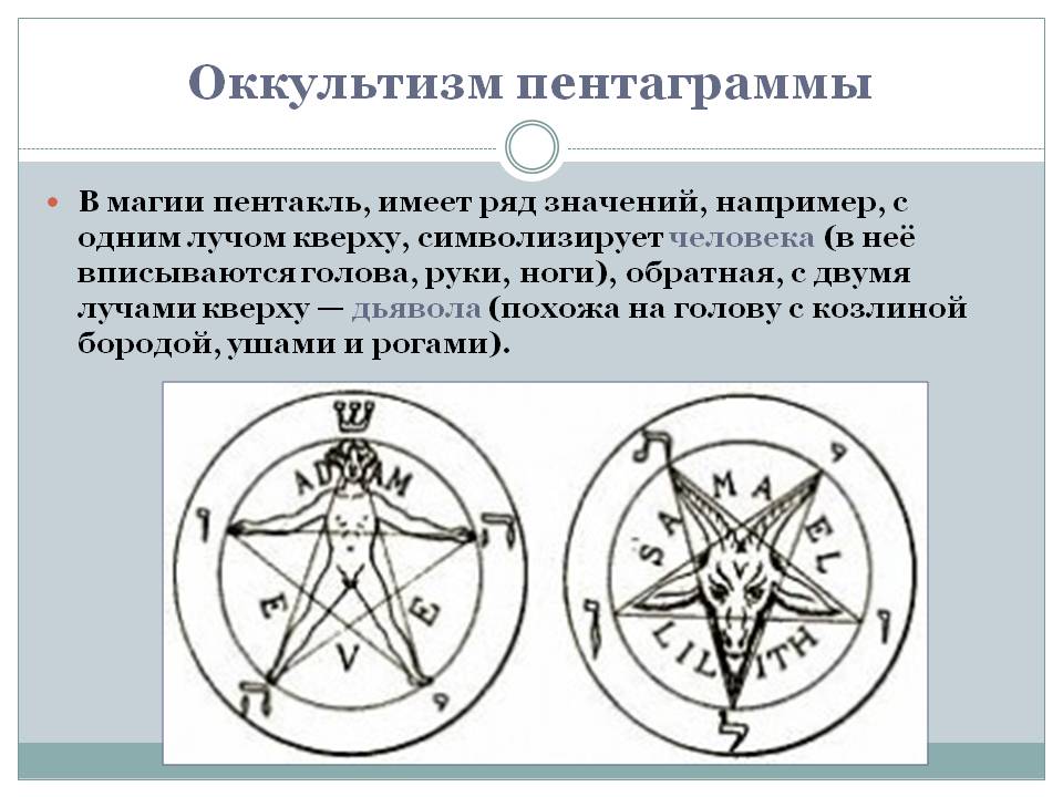 Как правильно рисовать пентаграмму для защиты